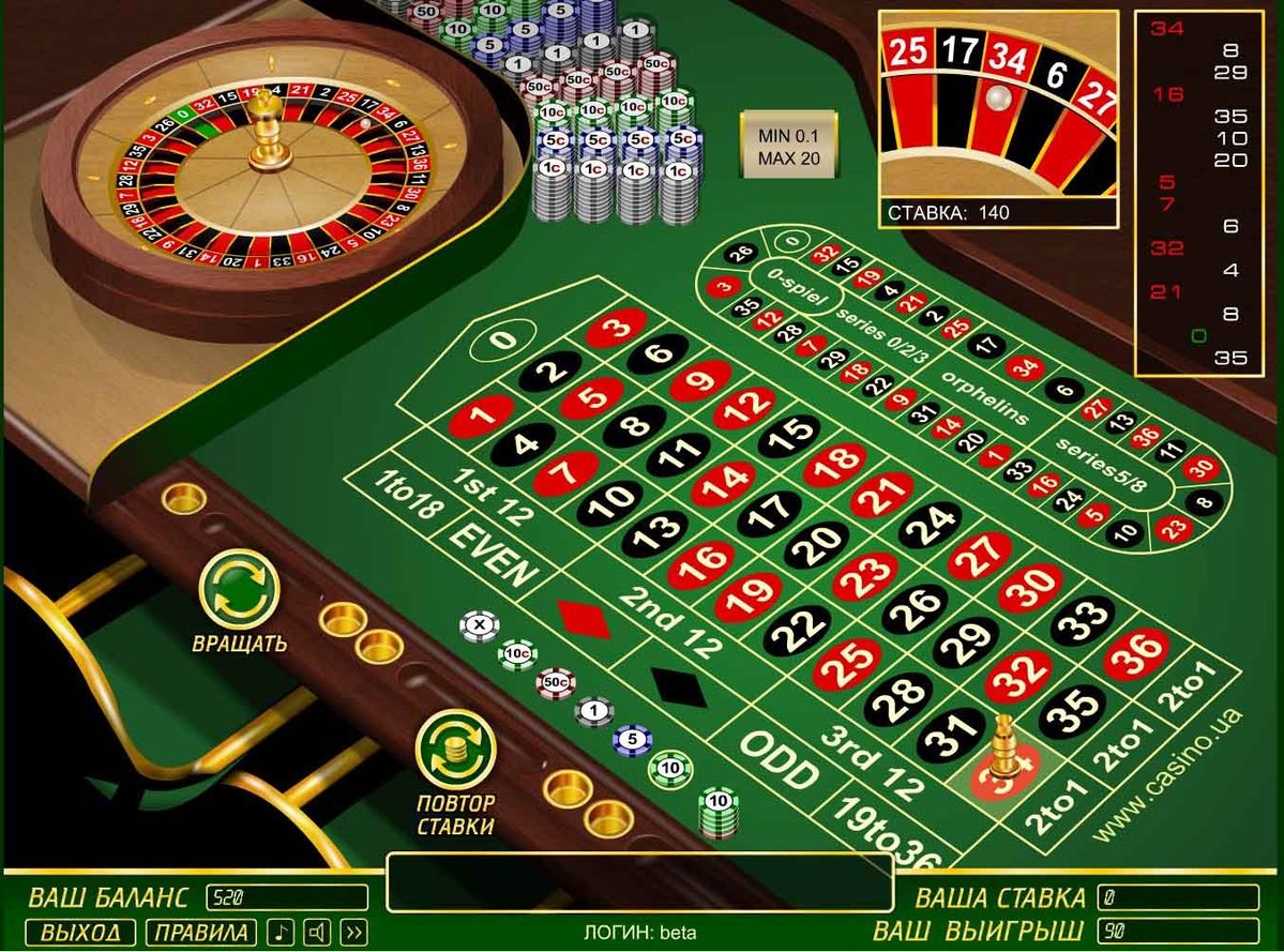 MGM Slots کیسینو میں رولیٹی گیمز کے بارے میں معلومات